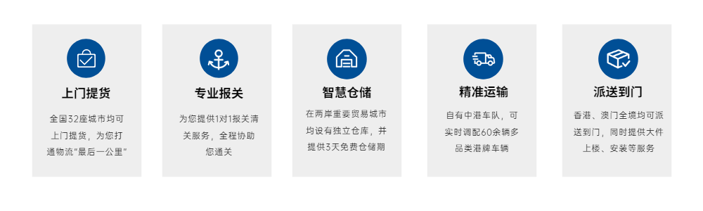 河源到香港的發貨流程有哪些?河源發貨到香港有哪些必須知道的？
